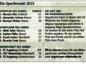 Die Sportler des Jahres 2015