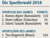 Die Sportler des Jahres 2018