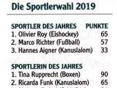 Die Sportler des Jahres 2019